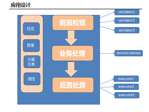 640?wx_fmt=png&tp=webp&wxfrom=5&wx_lazy=