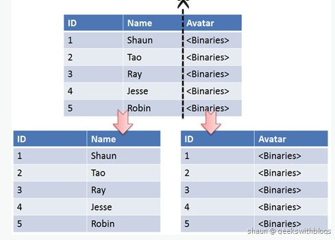 image-20200726102926541