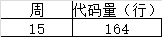 1476036-20181215232402417-728031298.png