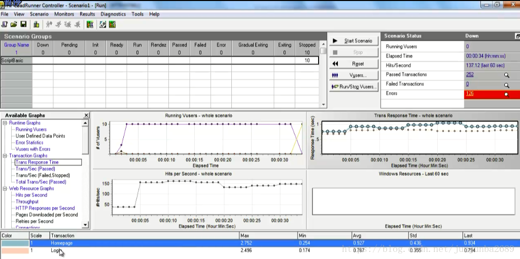 这里写图片描述