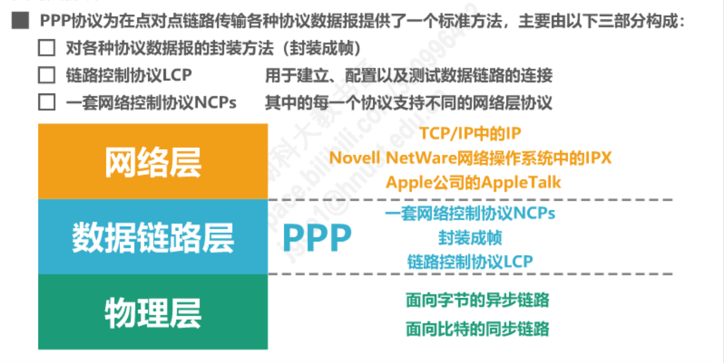 image-20230205105042598