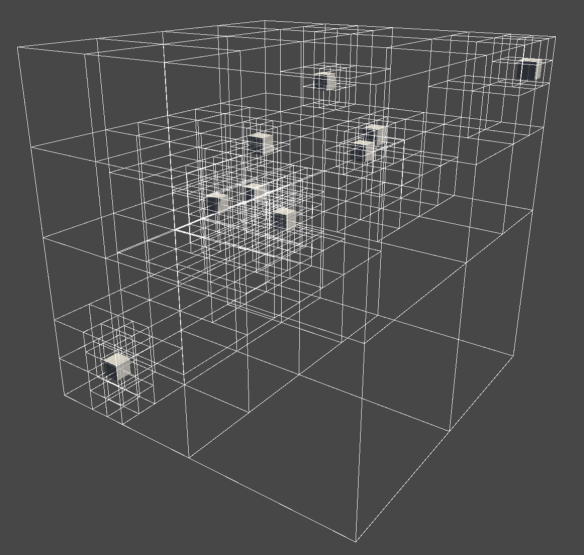 八叉树划分空间