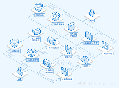 9a7c6a6c8af0964391e757690b521417753ea8bf