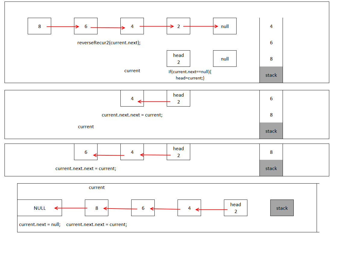 在这里输入图片标题 输入图片说明