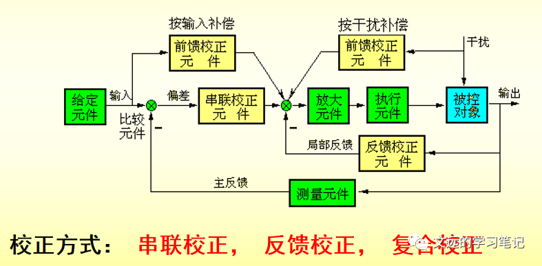 d6d88132de607b8133e523dc725dbee5.png