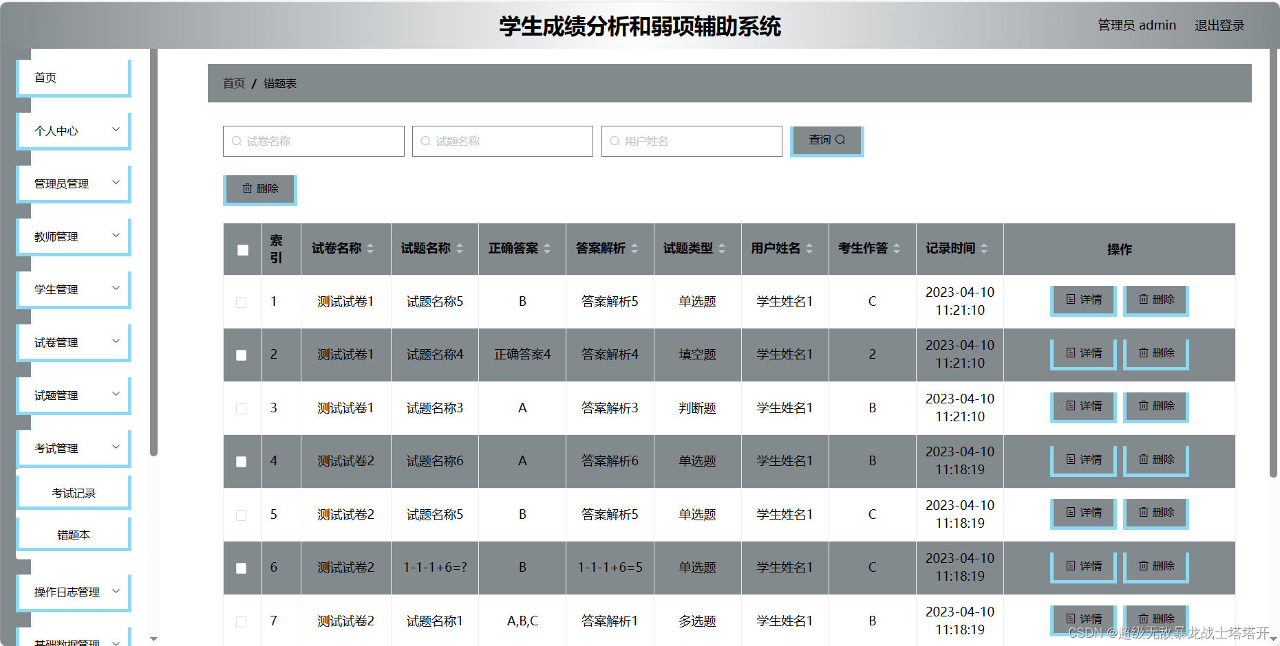 基于SpringBoot的学生成绩分析和弱项辅助系统的设计与实现-CSDN博客