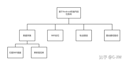 4c022aac0befbf4c6c433a4a62fa852b.png