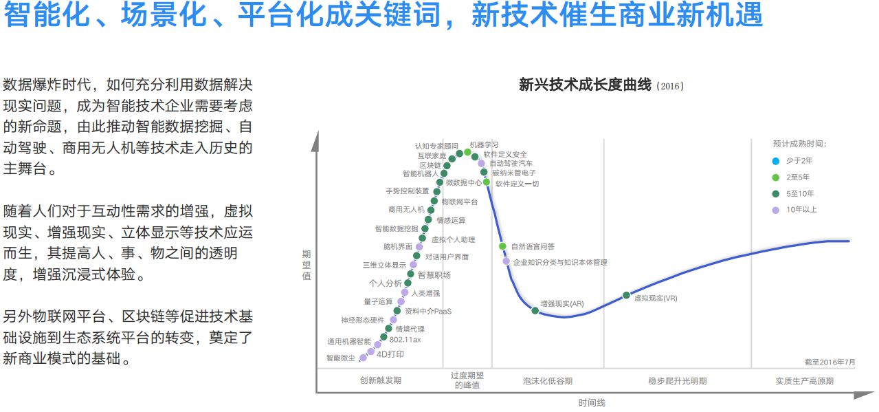 TalkingData这份报告给互联网的下半场一声哨：格局趋于固定