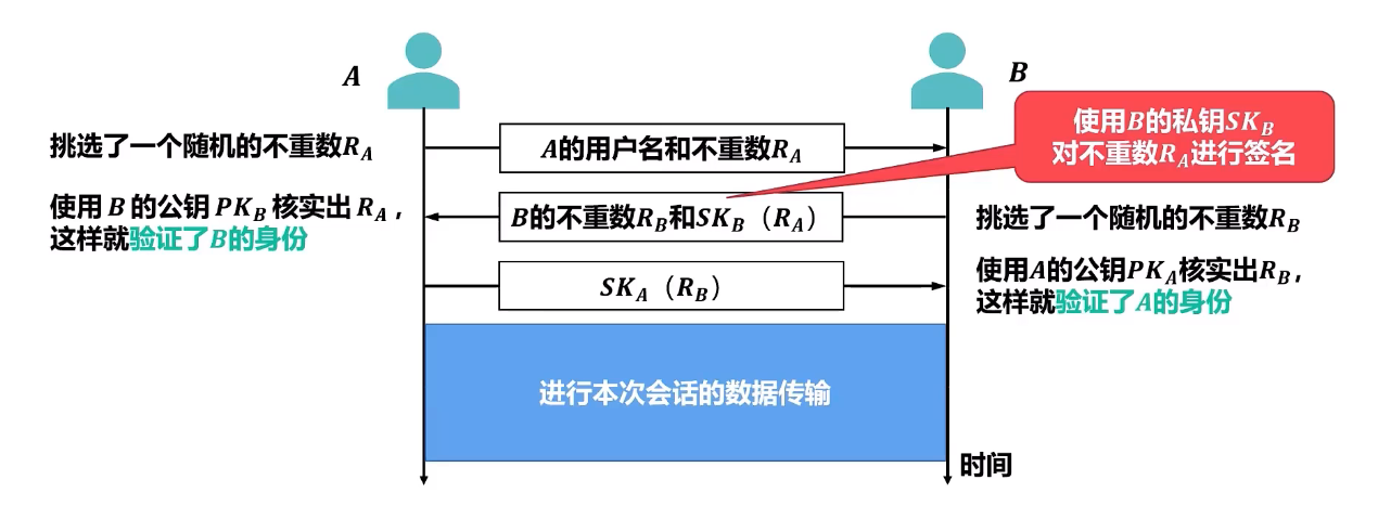 image-20220819153317696