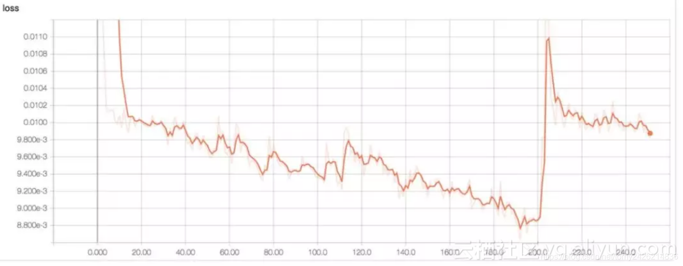 19d5a7af837e7607bb608d00dd74212444f4c90a