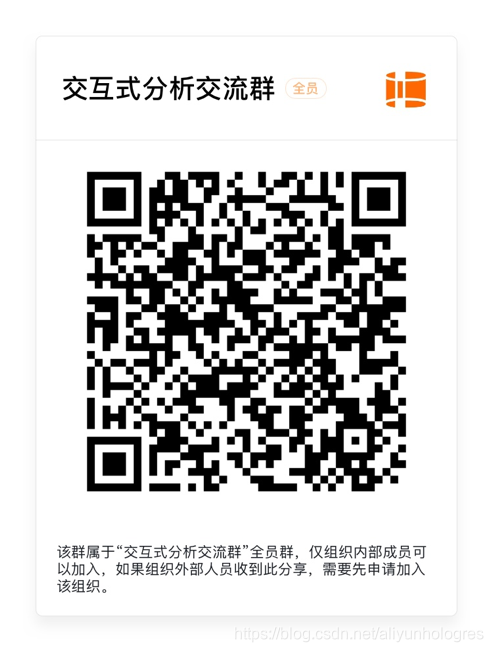 Hologres官方钉钉交流群