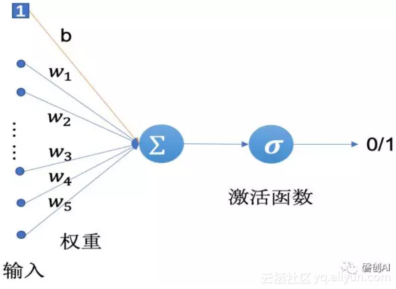 d724ce95b9f554c45016fb8062a5d5d8f431f573