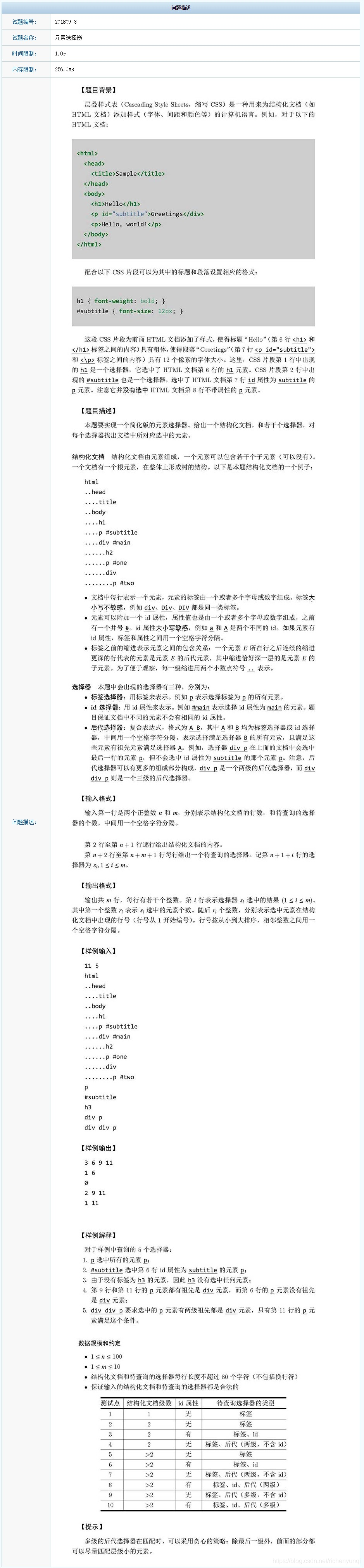 CCF认证 201809-3元素选择器题目描述