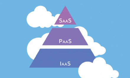 不同云服务模式下的安全策略解析