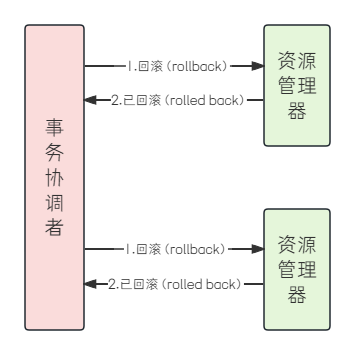 未命名文件 (2).png