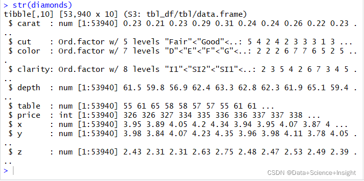 R语言ggplot2可视化分面图(faceting)、在所有的分面中添加相同的参考基准曲线(overlay a base or ...