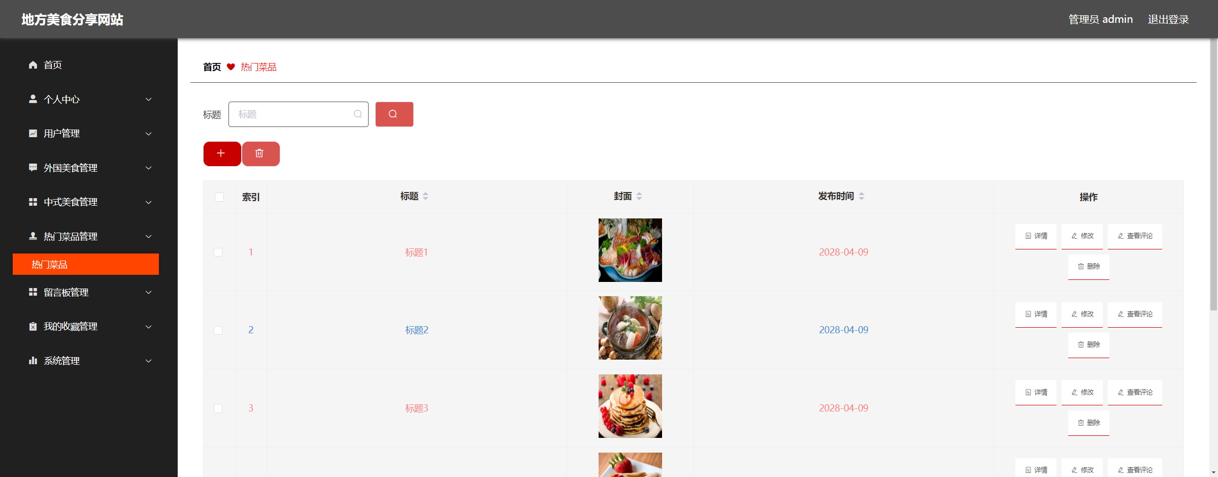 管理员-热门菜品管理