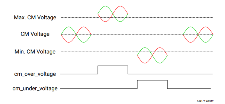 image-20220629175704449
