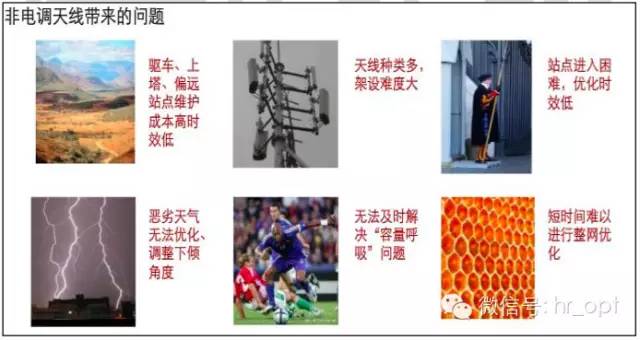 【干货】最好的天线基础知识，方便查询，超实用！