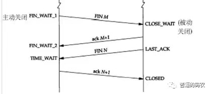 image-20230312145633011