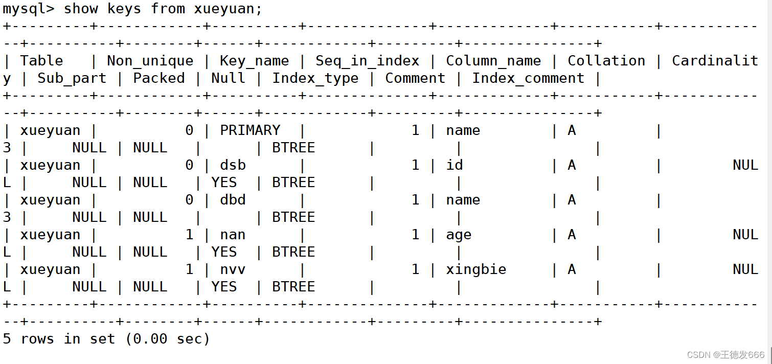 天啦撸 超级麻烦的MySQL索引和数据引擎，快拿小本本记好