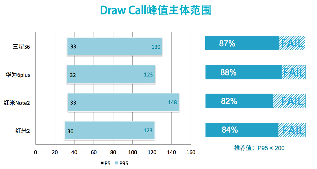 请输入图片描述