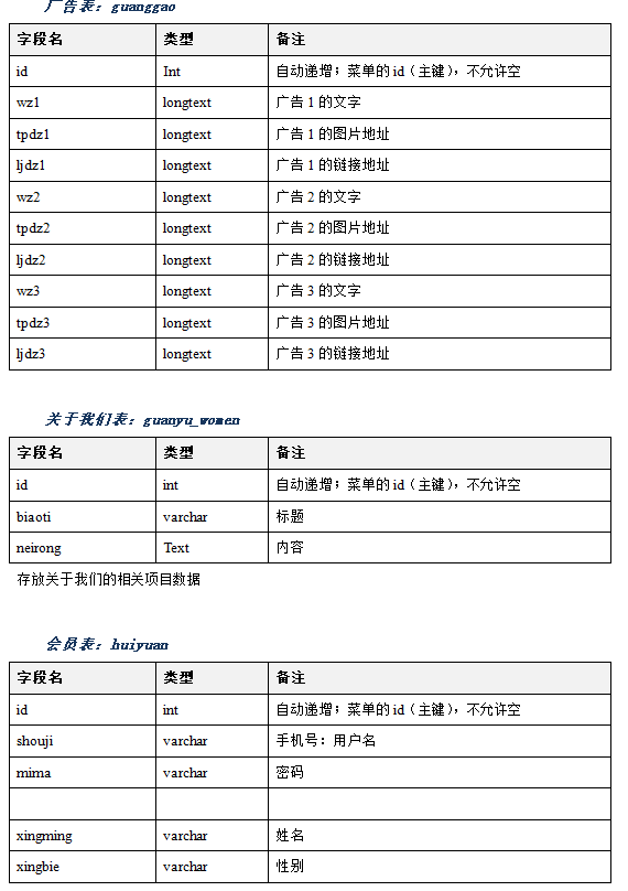 image.png https://i-blog.csdnimg.cn/blog_migrate/2efd96bae2c2beba4e0cbe0268691270.png