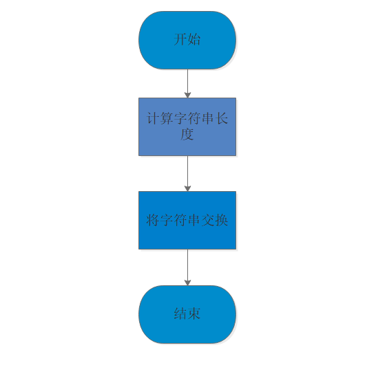 1583676-20190419190036863-1174291273.png