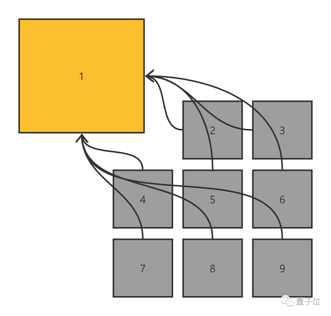 9be0e445debda92ab8e426db79493d7a.png