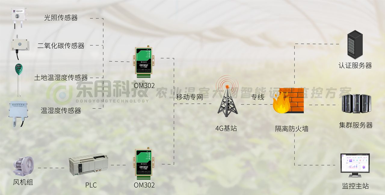efddf06a719c452bc8f7093742467a7c.png