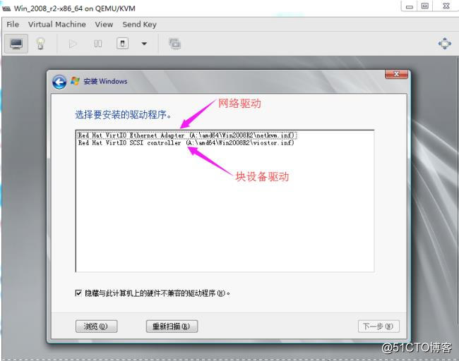 Linux 篇 | KVM