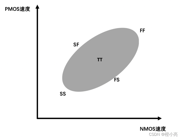 图片来源：https://occ.t-head.cn/community/post/detail?spm=a2cl5.14300636.0.0.1b87180f3qWo3R&id=616990822998474752