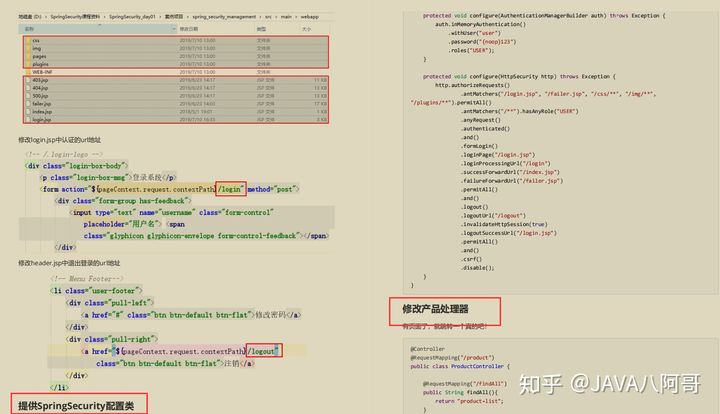 劲爆！出自字节大佬的Spring Security笔记，图文并茂，代码齐全