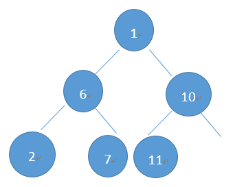 976328-20171110102749903-1920151527.png
