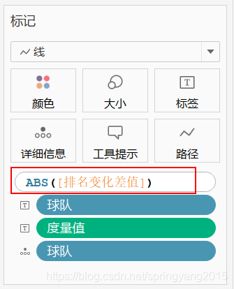 图：ABS()函数使用示例