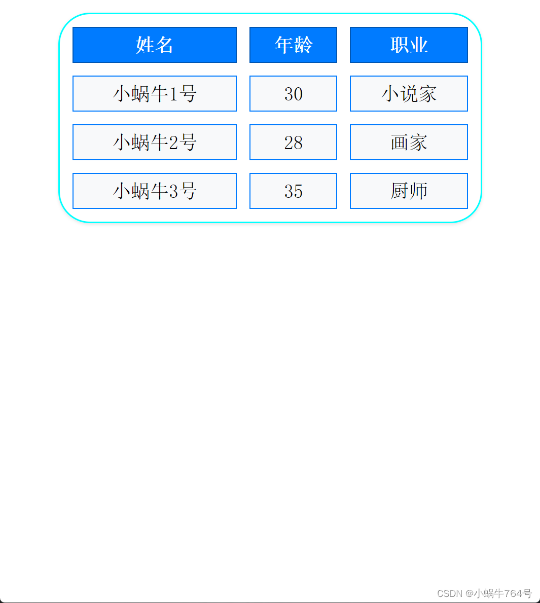 前端css中table表格的属性使用_css table-CSDN博客