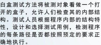 白盒测试定义