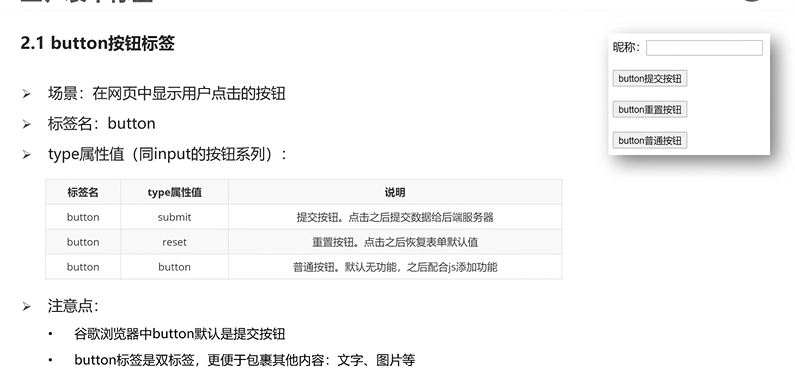 html+css实战37-按钮button_clask html button-CSDN博客