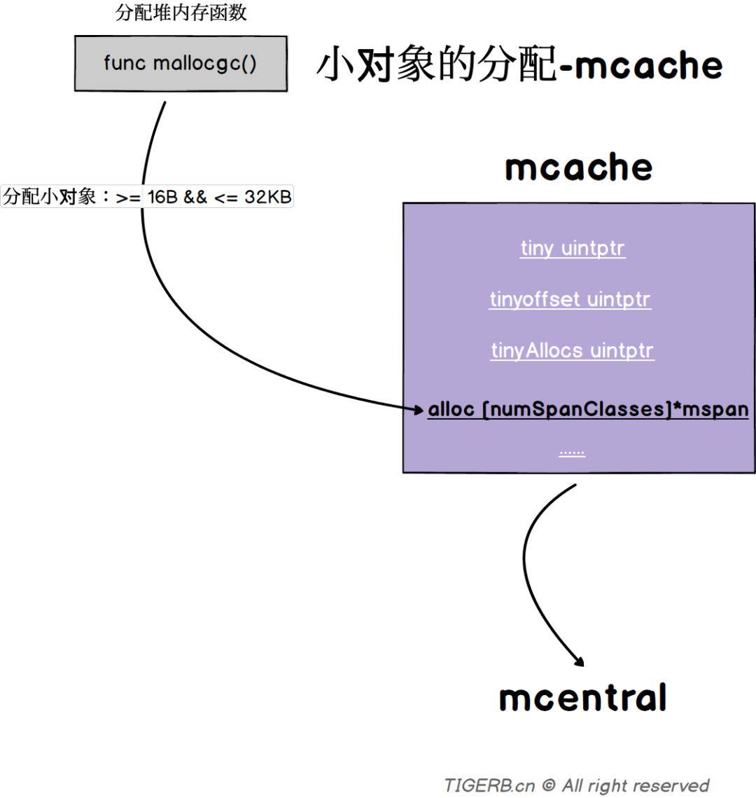 8c8dbe6e24d8a09ffb9707bf8e2a3150.png