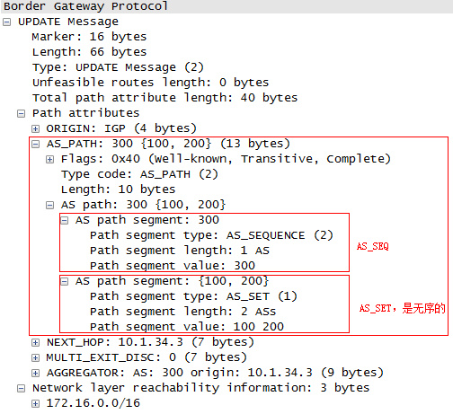 [转载]BGP路径属性之AS_PATH的四种类型浅析