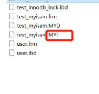 MyISAM存储引擎Index