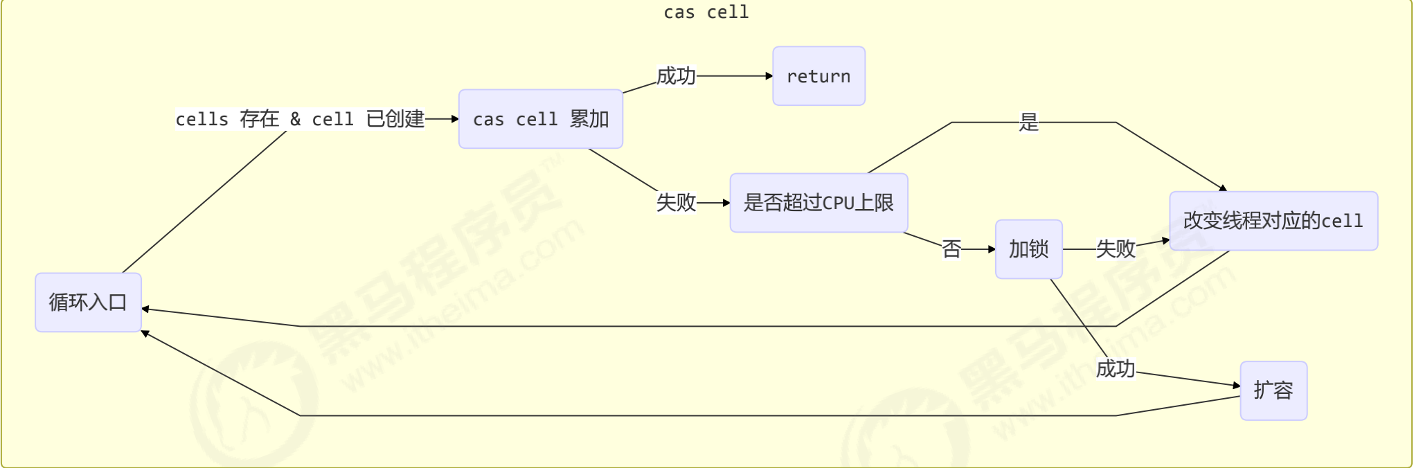 image-20211103114638528