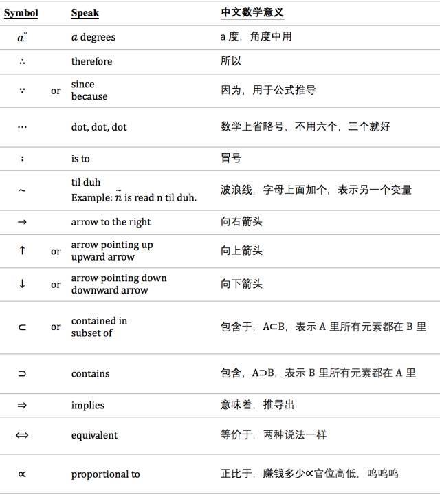 5e0ef1724056bf07fc11c0924eae533d.png