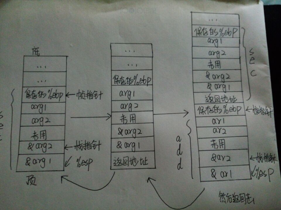 890515-20161205215826038-1647868176.jpg