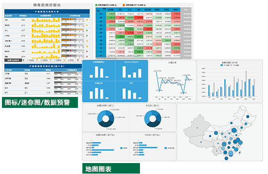 你还不知道ActiveReports？可与不同项目集成，拥有强大报表设计能力，满足各种报表开发需求_active report-CSDN博客