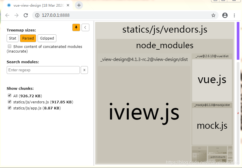 BundleAnalyzerPlugin 分析结果