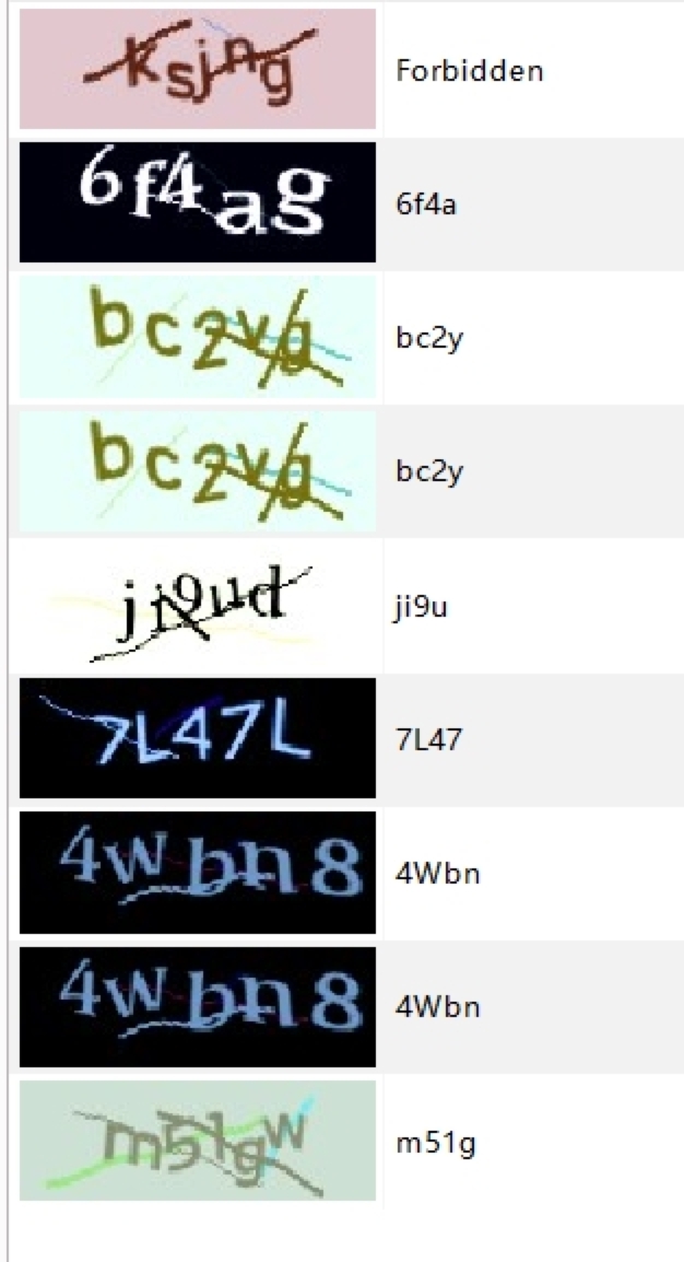 4位数验证码大全没有被人用过的