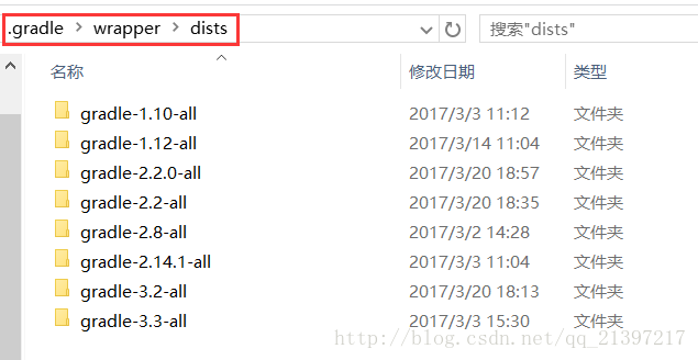 查看已安装的Gradle版本