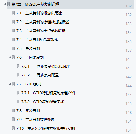 GitHub点赞78.3k!腾讯架构师的「MySQL性能架构成长笔记」火了