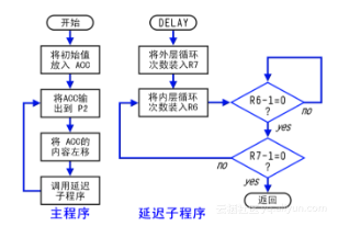 32470effd6c7635236c4b6d9e2ca71c0e1a0400f